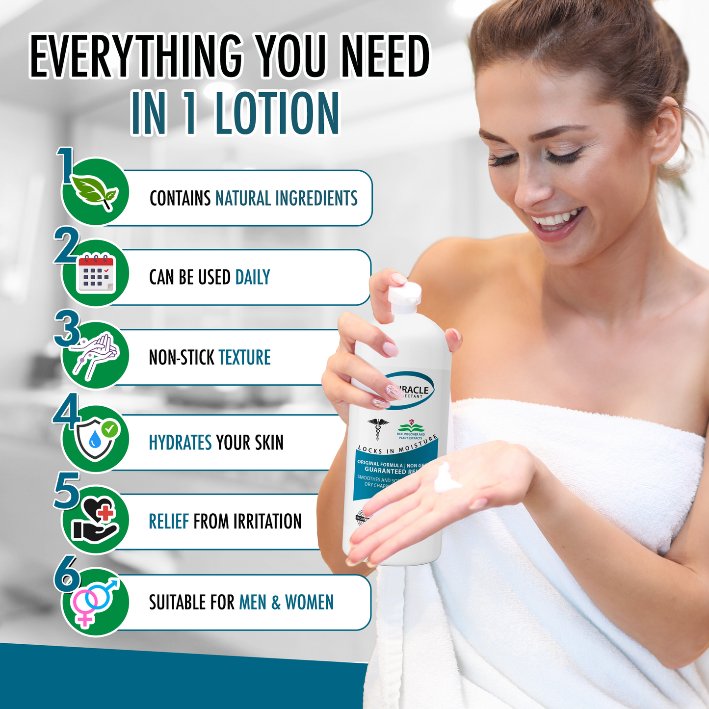 GLY MIRACLE Body Lotion for Extremely Dry Skin – 16 oz Pump Bottle | Fast-Absorbing, Non-Greasy Moisture for Hands, Body & Feet | Glycerin-Rich, Light, Fresh Scent