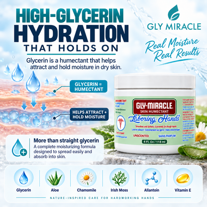 GLY MIRACLE Laboring Hands Skin Humectant 4 oz Gel Hand Cream Protective Layer Locks Intense Moisture to Repair Extremely Dry Cracked Callous Hands & Cuticles; Smooths & Softens; UNSCENTED
