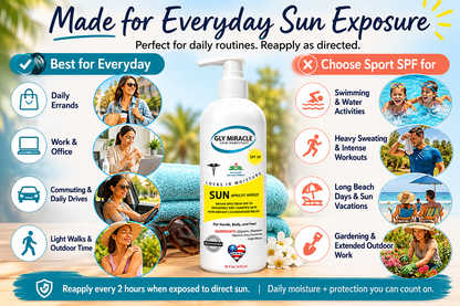 GLY MIRACLE SUN SPF 30 Sunscreen Body Lotion, 16 oz, Apricot Breeze