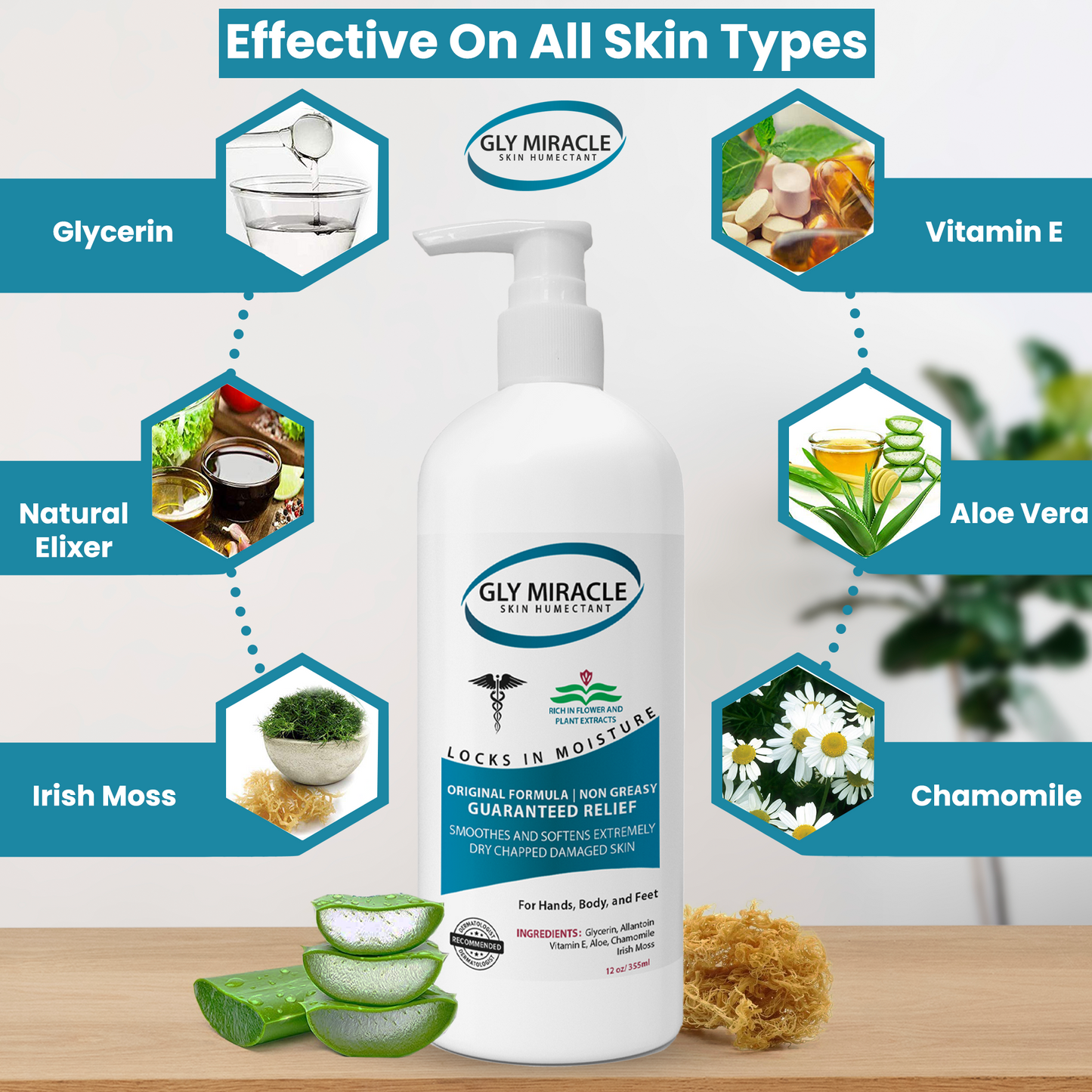 GLY MIRACLE Body Lotion for Extremely Dry Skin – 12 oz Pump Bottle | Fast-Absorbing, Non-Greasy Moisture for Hands, Body & Feet | Glycerin-Rich, Fresh Scent