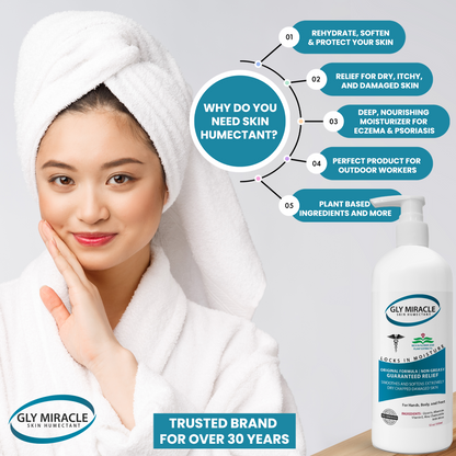 GLY MIRACLE Body Lotion for Extremely Dry Skin – 12 oz Pump Bottle | Fast-Absorbing, Non-Greasy Moisture for Hands, Body & Feet | Glycerin-Rich, Fresh Scent